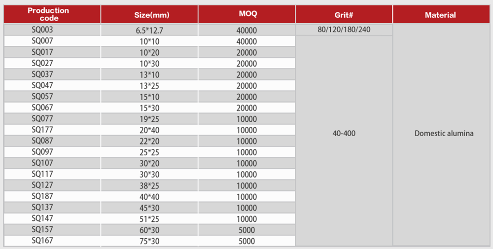 Table of Spiral Band 17/64inch