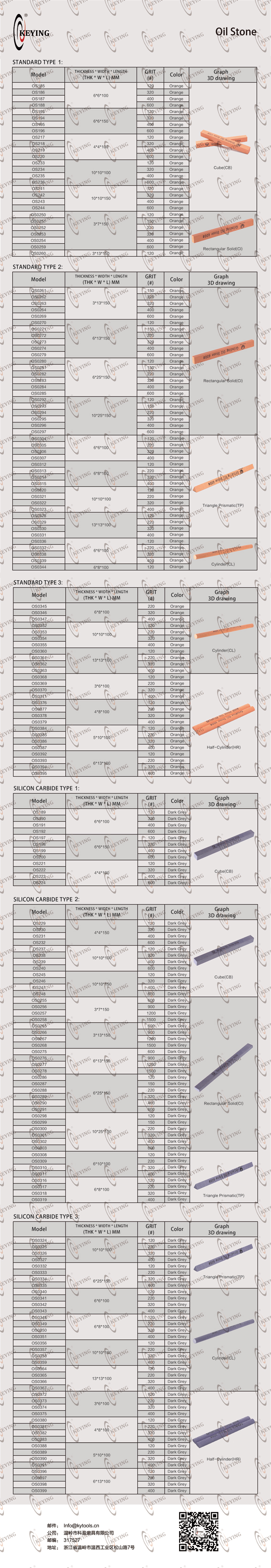 Table of Single Crystal Corundum Oil Stone (SA)